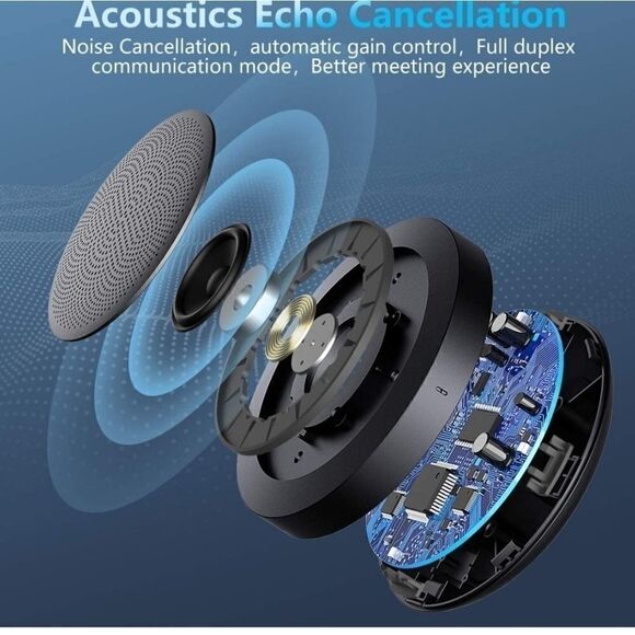 Kaysuda Bluetooth Wireless Speakerphone NWT - Picture 4 of 14